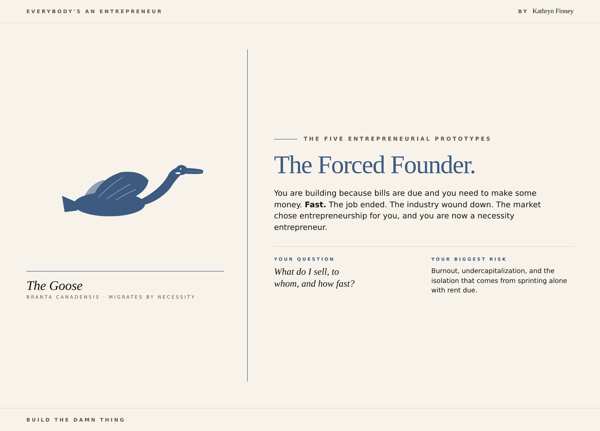 What Kind of Entrepreneur Are You? preview