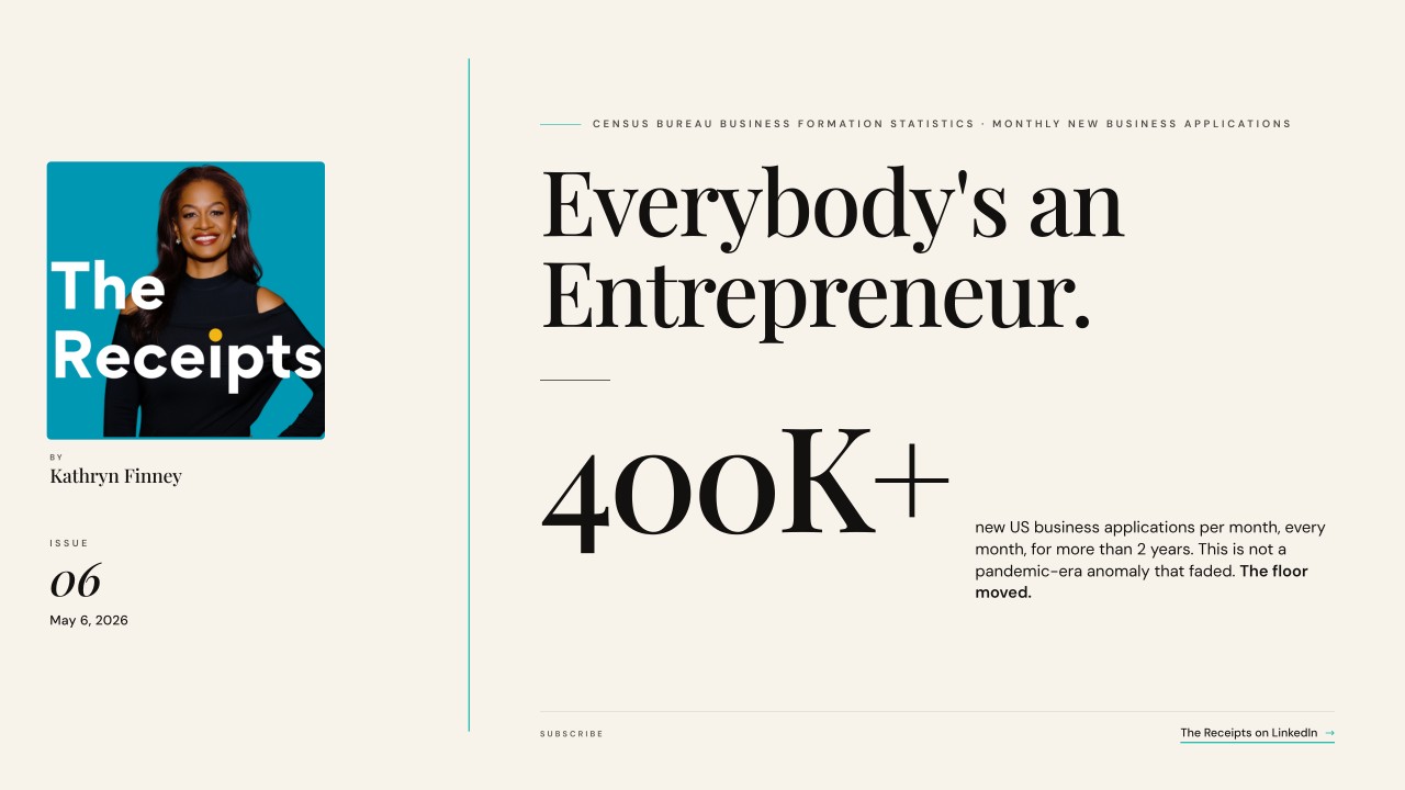 Everybody's An Entrepreneur